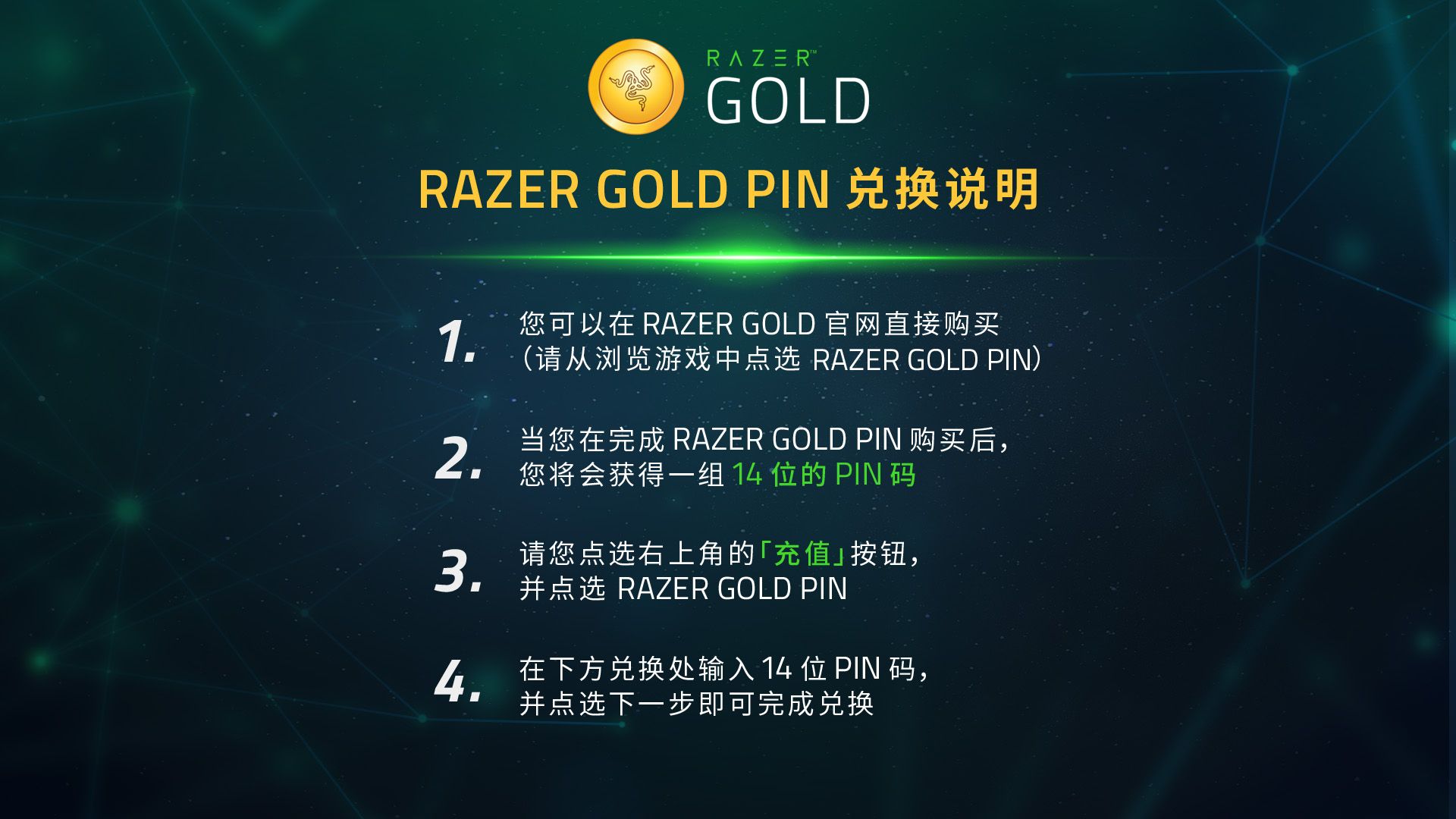 Razer Gold & Silver - The Ultimate Game & Entertainment Recharge