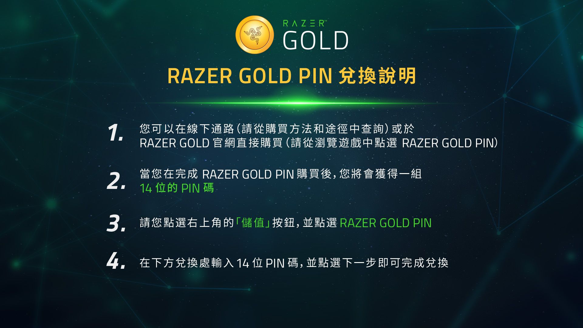 Razer Gold & Silver - The Ultimate Game & Entertainment Recharge