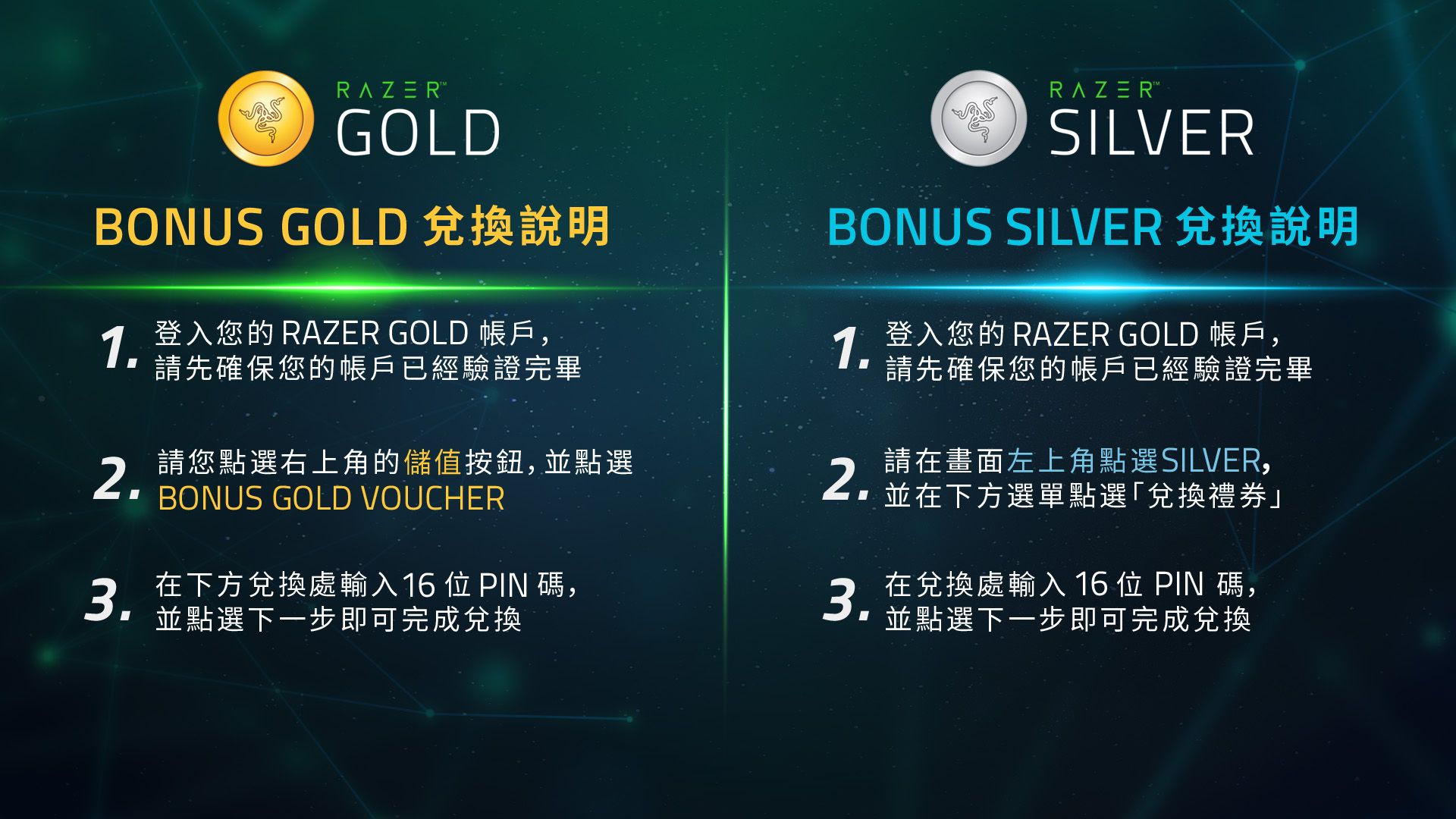 Razer Gold & Silver - The Ultimate Game & Entertainment Recharge